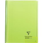 WIREBOUND NOTEBOOKS LINED 80s 8¼x11¾