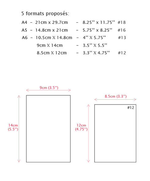 Formats_05 Formats_05